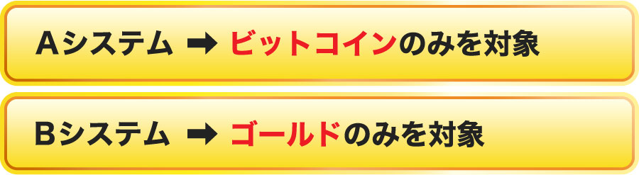 システムの対象通貨の例